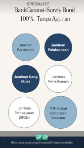 jaminan uang muka garut