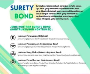 uang muka maluku utara