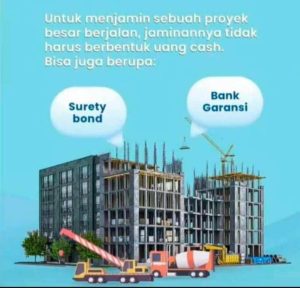 jaminan pembayaran papua selatan